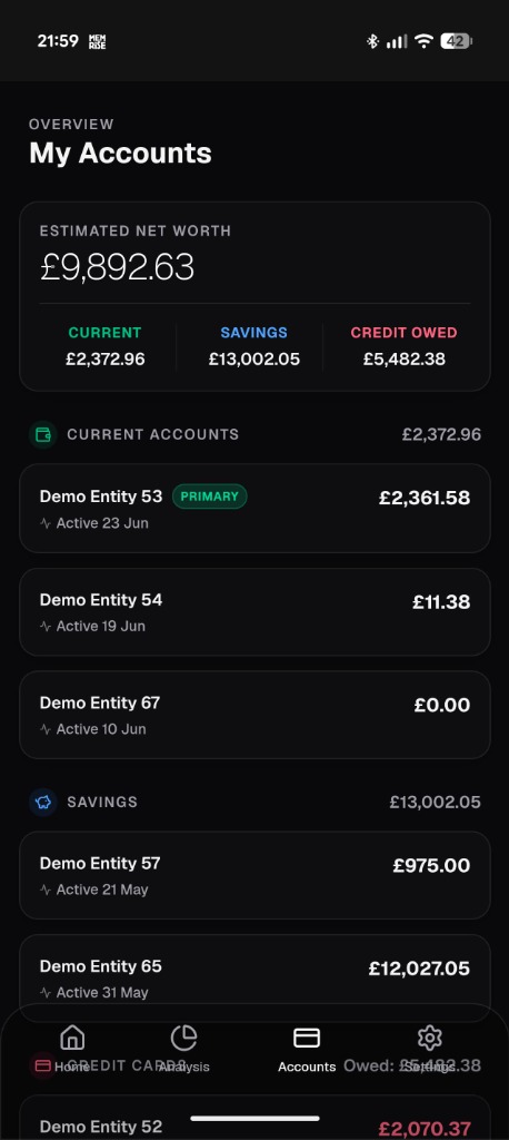 Accounts Overview