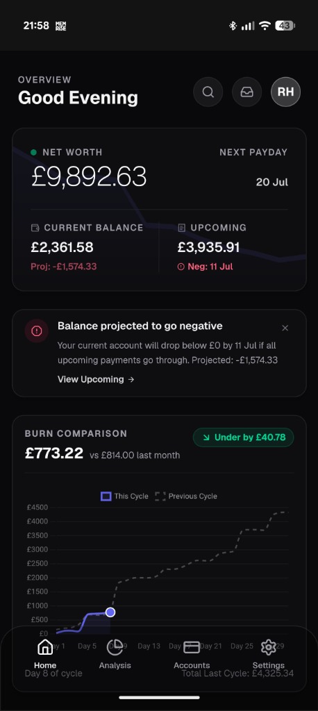 Home Dashboard