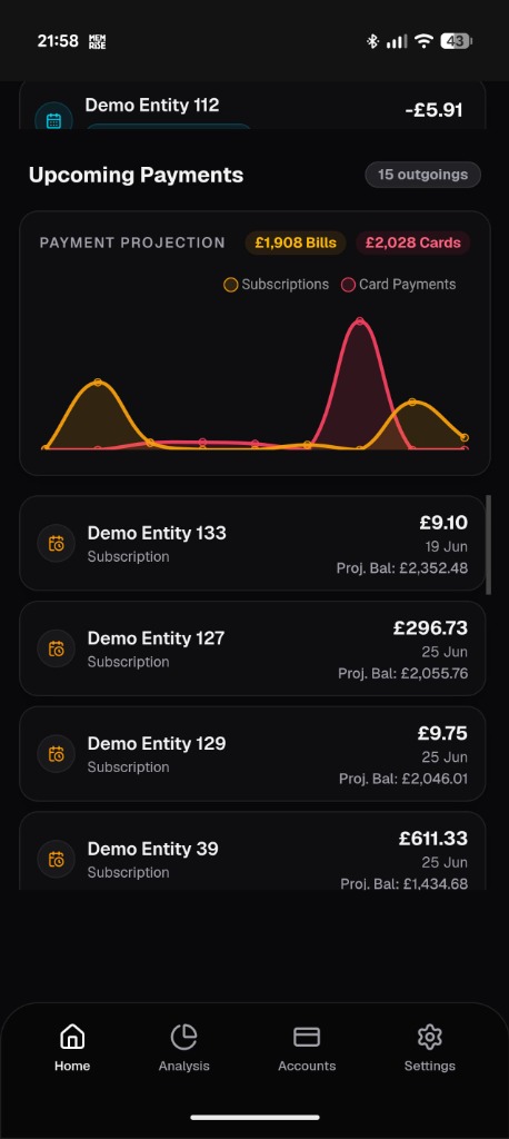 Upcoming Payments